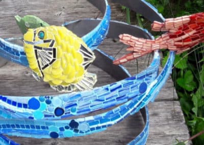 Contemplation vicieuse